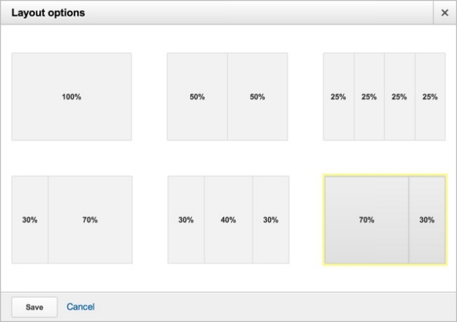 Google Analytics dashboard layouts