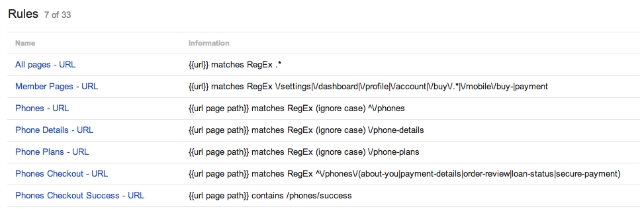 Search by rule function (rules using the URL in conditions)