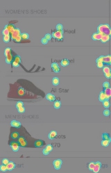 In-App Analytics Heatmap