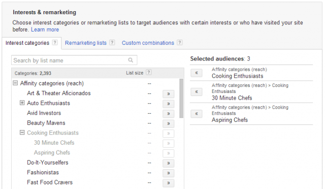 AdWords remarketing list