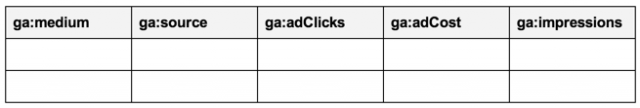 Cost Data Upload CSV