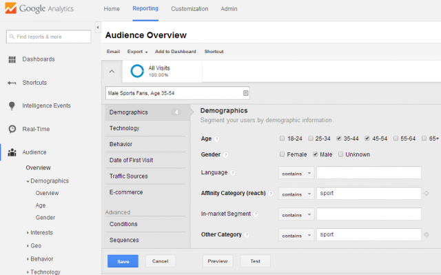 Demographics User Segments