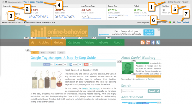 Google Analytics In-Page Analytics