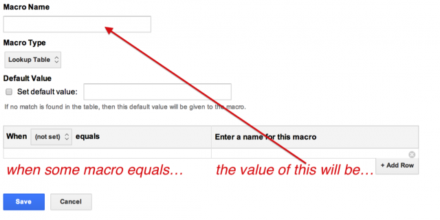 Tag Manager lookup table macro