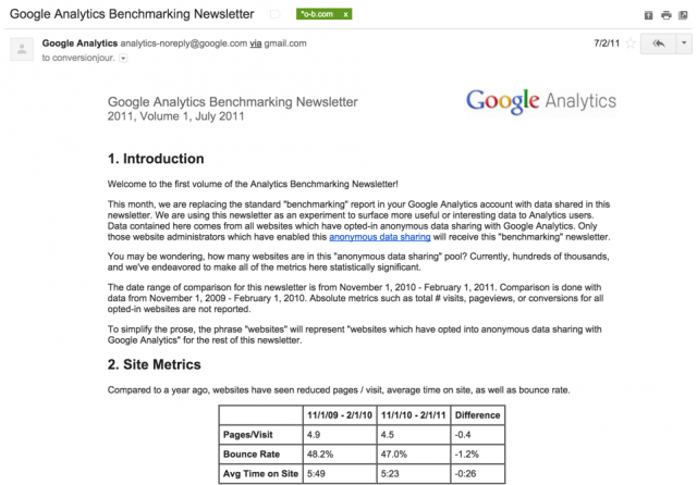 Benchmarking Newsletter