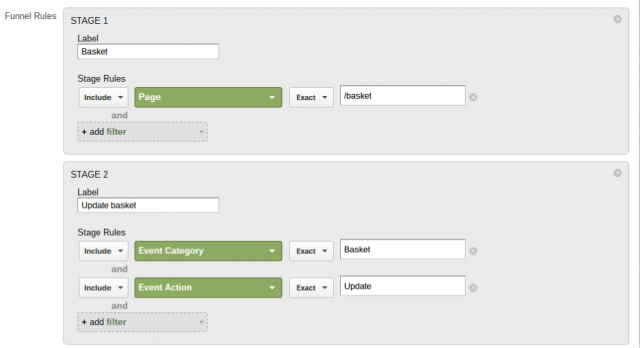 Custom funnel rules