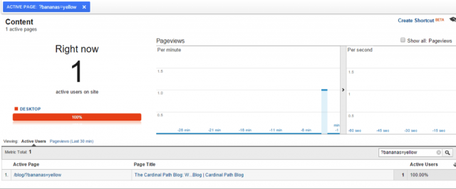 Google Analytics Real Time