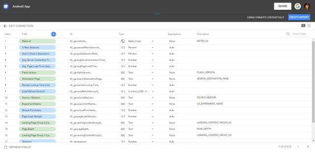 Connecting Google Analytics to Data Studio