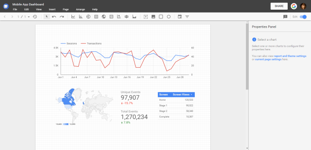 Data Studio example