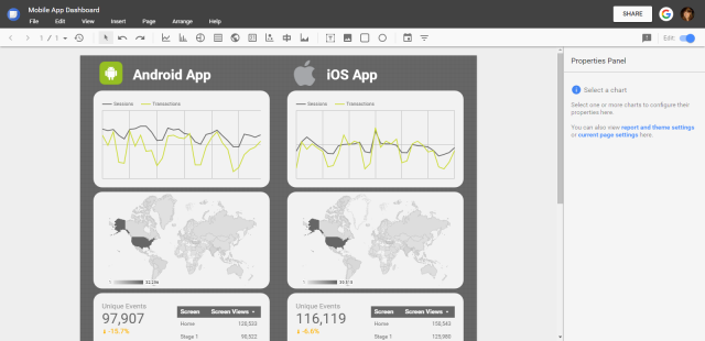 Multiple Data Sources