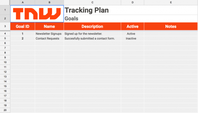 Analytics Measurement Plan