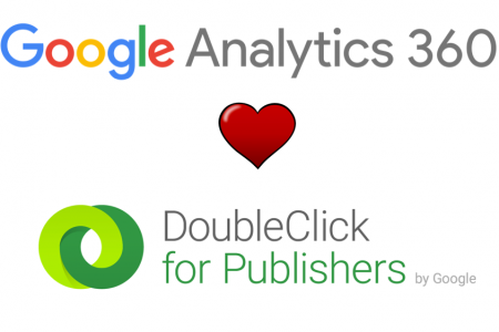 dfp-google-analytics