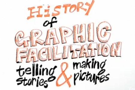 information-visualization-history