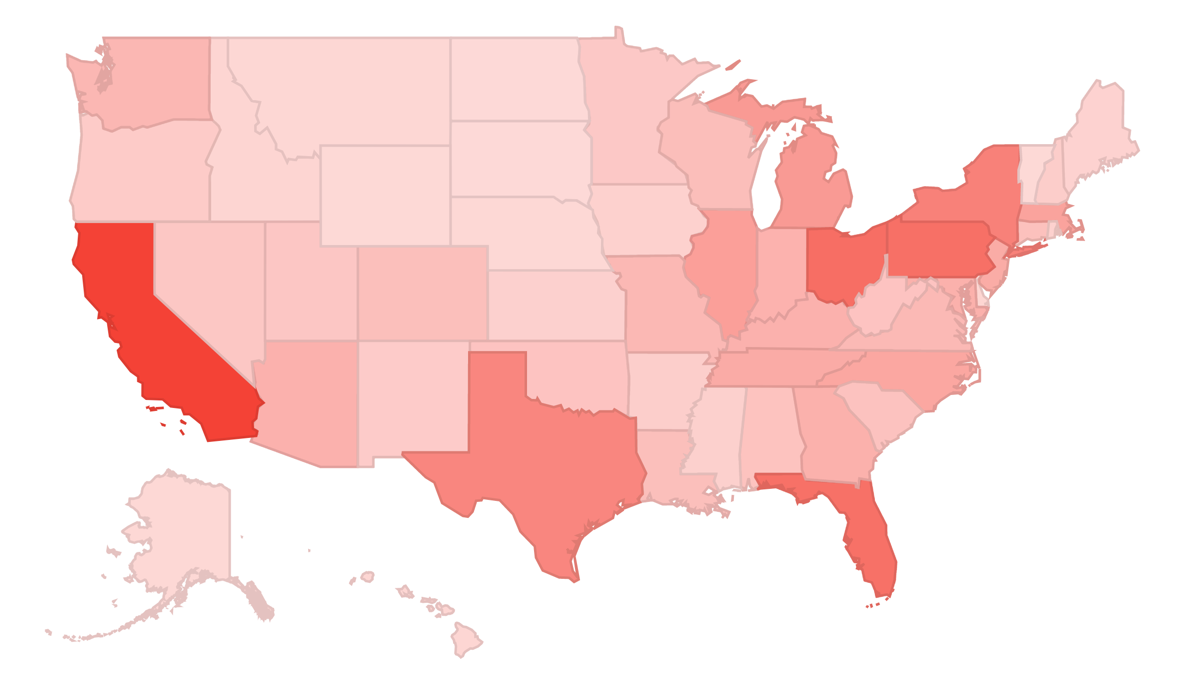 Measuring Social Media ROI With Google Analytics - Online Behavior